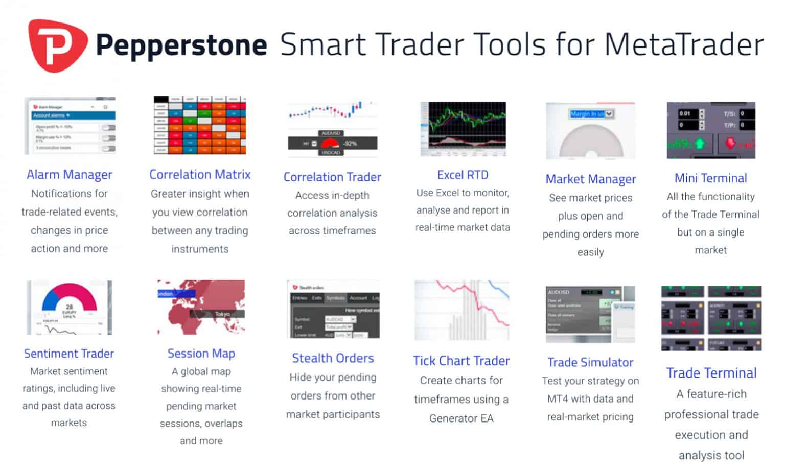 Pepperstone vs XTB InDepth Review [2024]