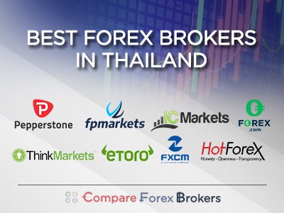 11 Best Forex Broker in India (Review and Comparison) | Cash Overflow indian forex brokers list
