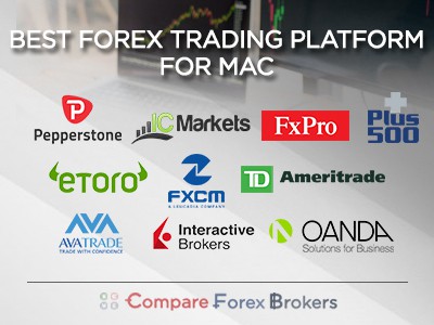 Discover the Best Forex Trading Platforms for macOS – A Comprehensive Guide for Mac Traders Discover the Best Forex Trading Platforms for macOS – A Comprehensive Guide for Mac Traders