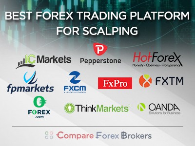 a legjobb forex scalping bróker