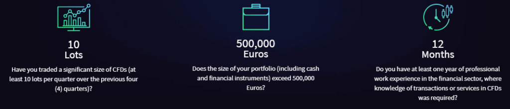 fxtm dvejetainiai variantai prekybos sistemos kalipso