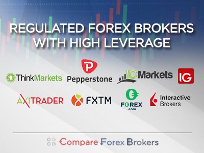 10 Best Forex Brokers with Highest Leverage