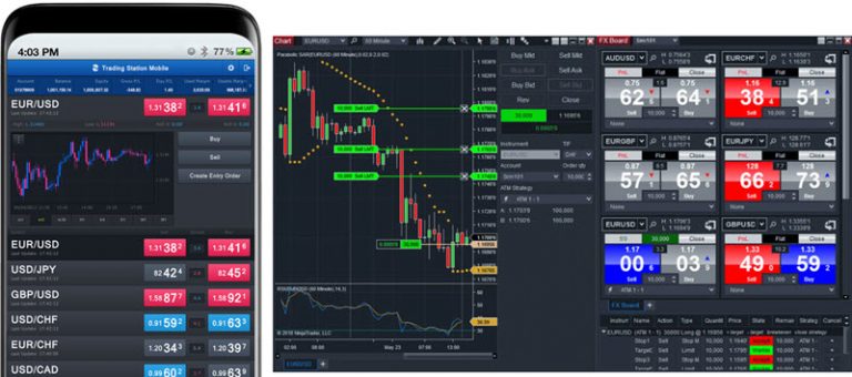 Best Forex Trading Platform Guide For Australian Traders [2022]