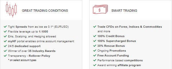 Hot forex affiliate program