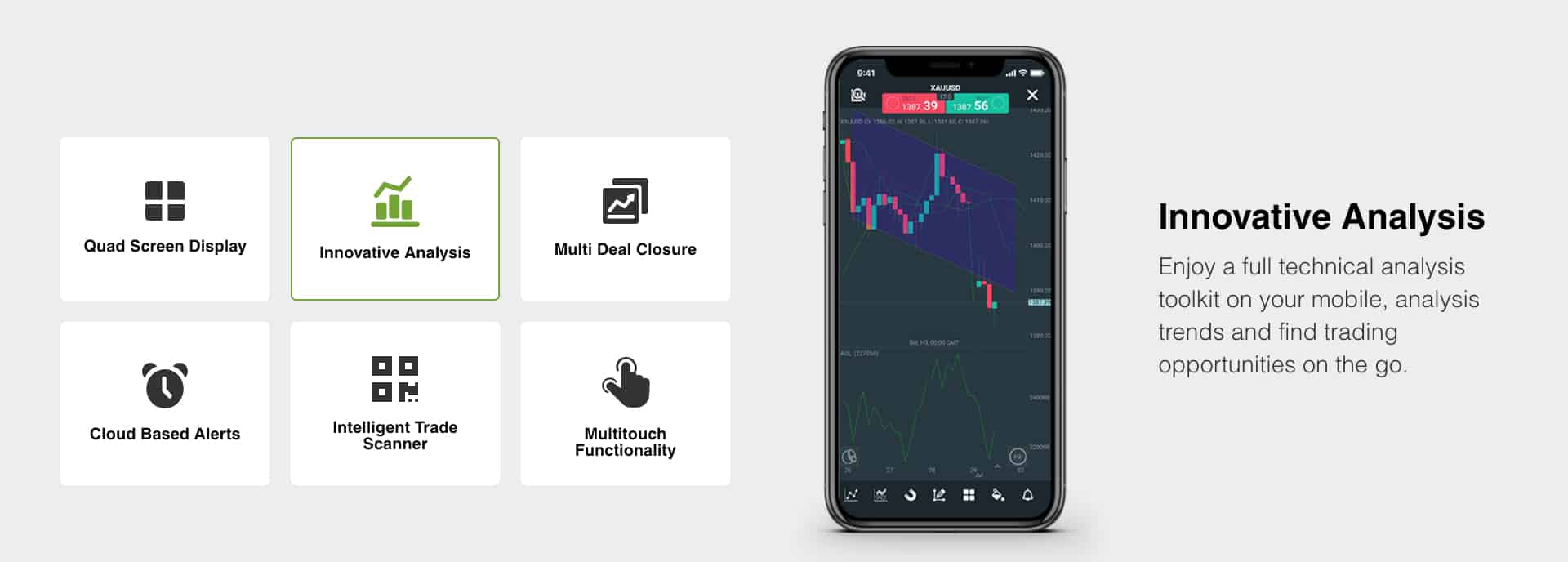 Spreadex Sports App Spreadex Sports App