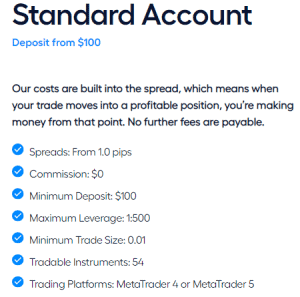 Blueberry markets forex