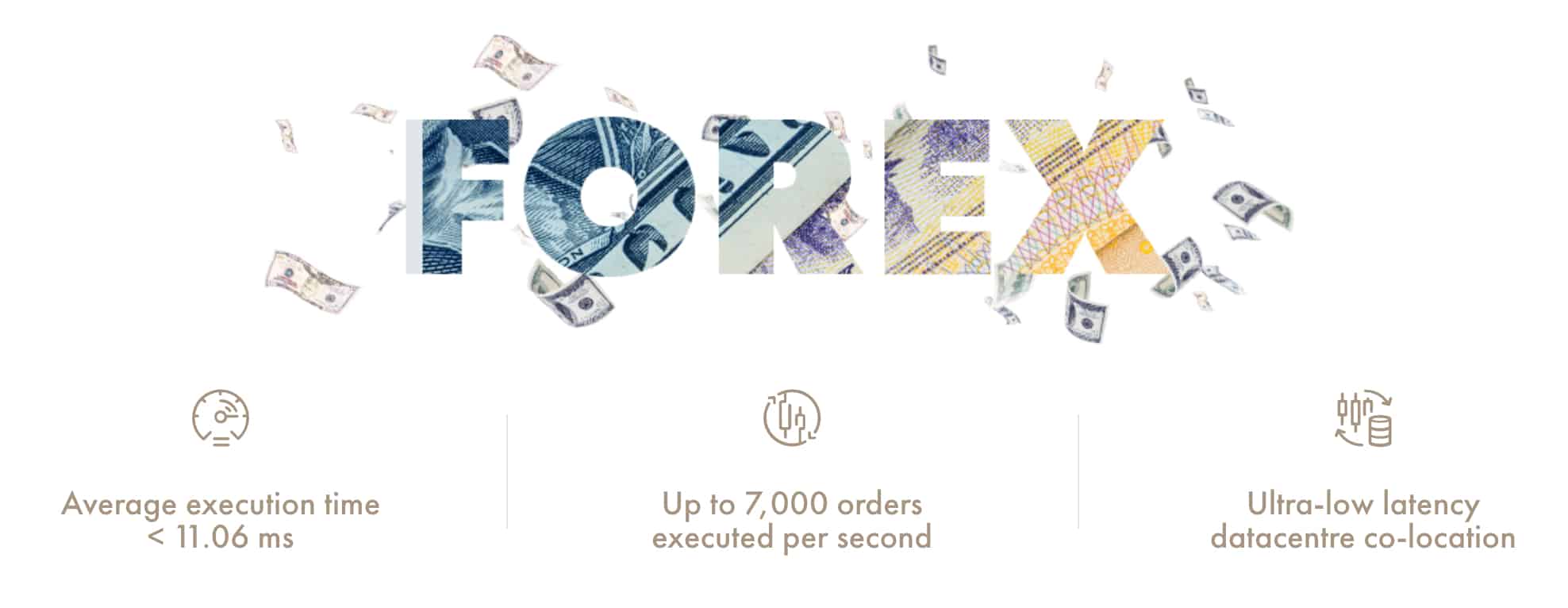 Fixed spread broker