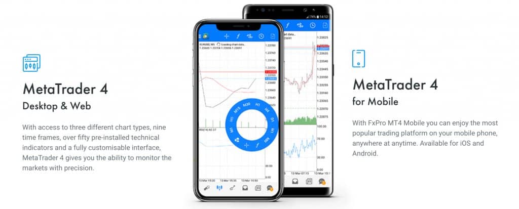 Fixed spread broker