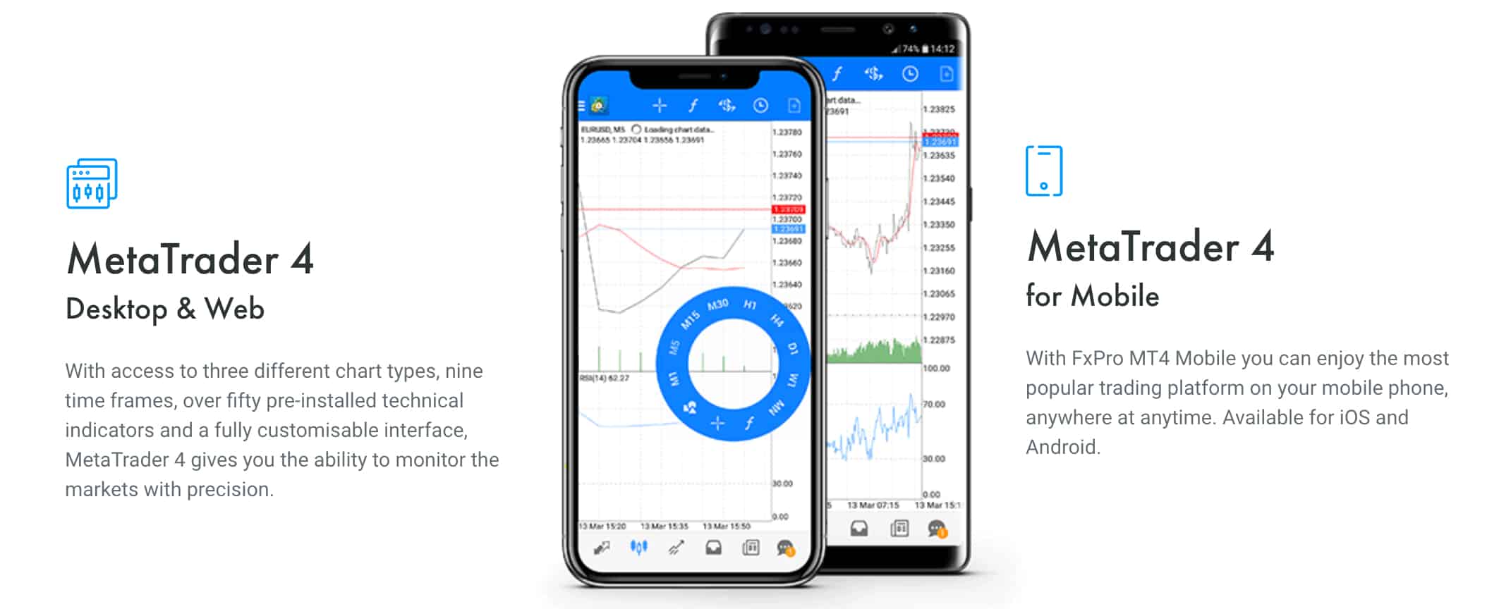 Fixed spread broker