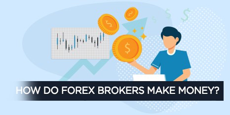 How Do Forex Brokers Make Money