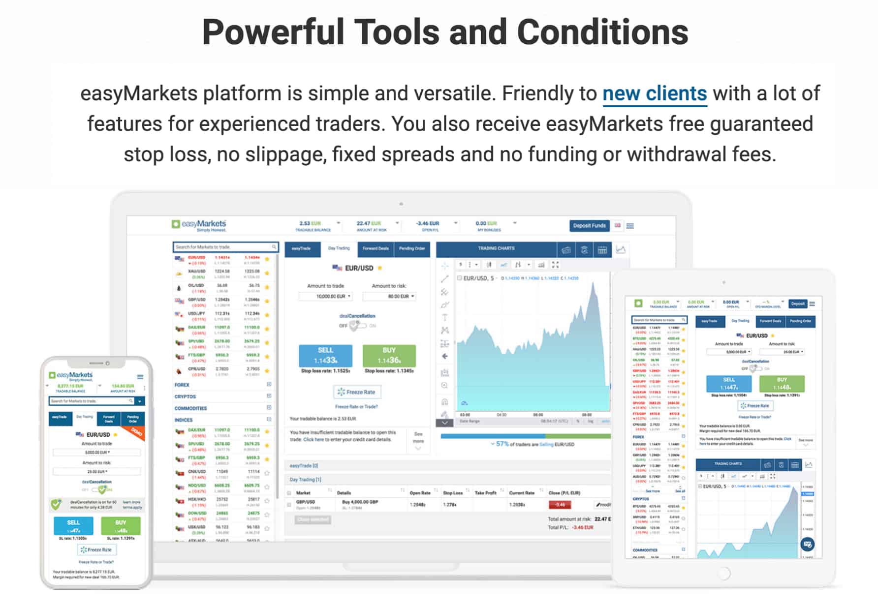 Forex Brokers With Lowest Fixed Spread [2022 Guide]
