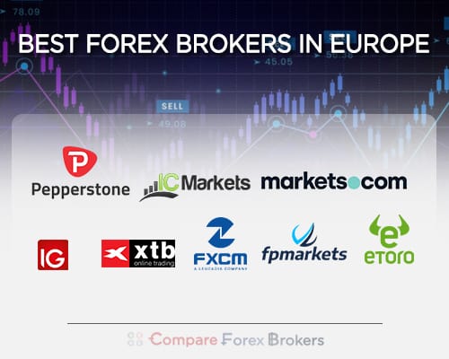 legjobb olasz forex bróker