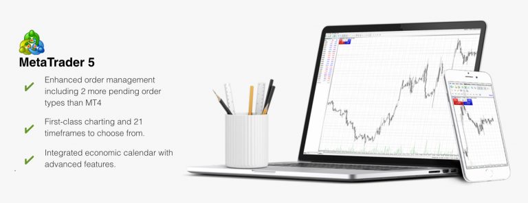 thinktrader login thinktrader login