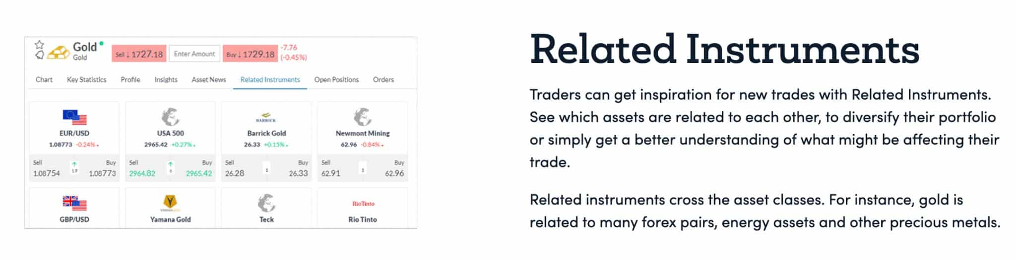 Forex brokers with zar accounts