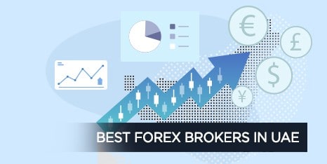 Best Forex Brokers in UAE