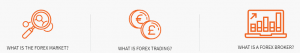 Forex Trading Education