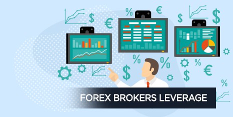Forex Brokers Leverage
