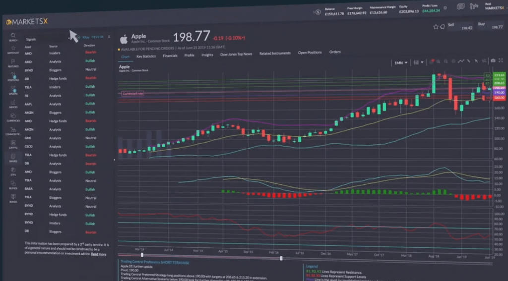 Best Forex Trading Platforms in India – A Trader’s Guide to Success Best Forex Trading Platforms in India – A Trader’s Guide to Success