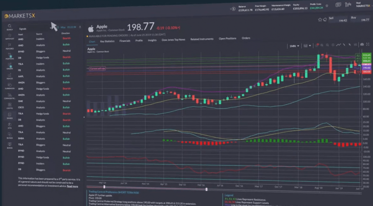 top 10 best forex trading platforms