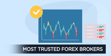 Most Trusted Forex Brokers