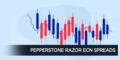 Pepperstone-Razor-ECN-Spreads