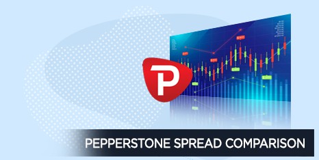 Pepperstone Spread