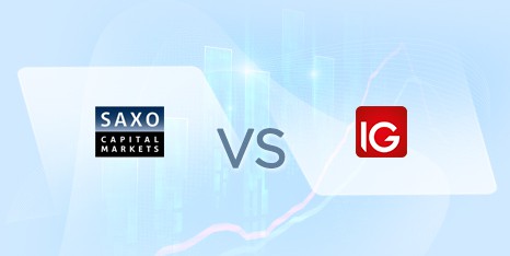 Saxo Capital Markets vs IG