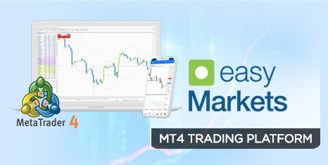easyMarkets MT4 Trading Platform