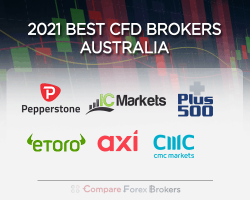 best australian cfd broker come creare una strategia forex vincente