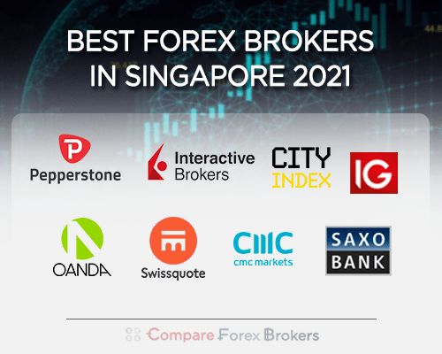 Is Forex Legal in Singapore?