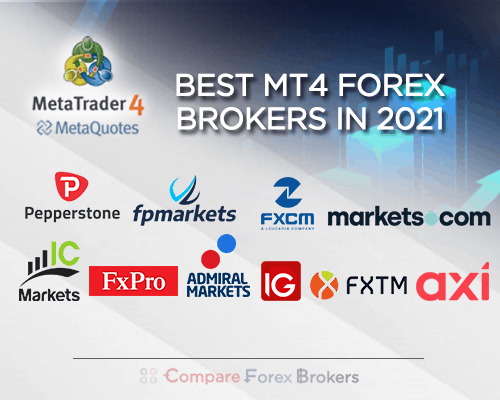 a legjobb forex bróker a metatrader 4 számára gdmfx bináris opciók