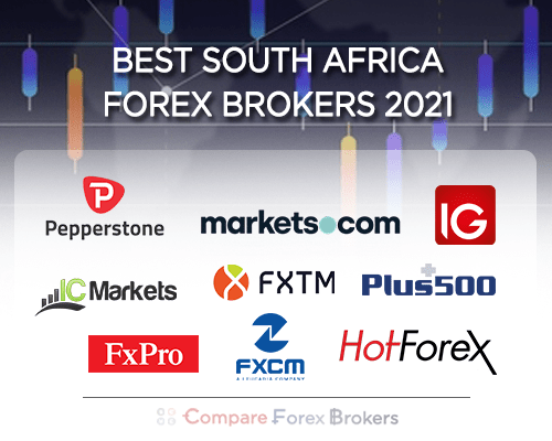 Der beste Forex- Broker