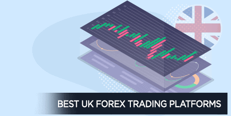 Best-UK Forex Trading Platforms