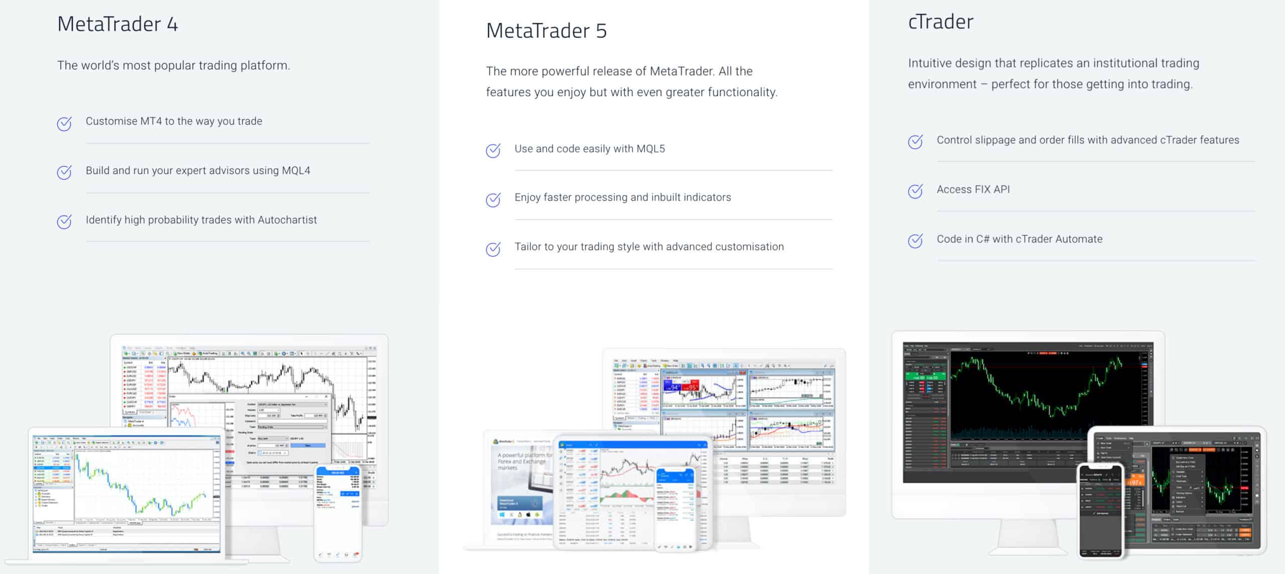 Trading Platforms Australian Brokers Guide 2021