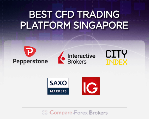 Best cfd trading platform thailand