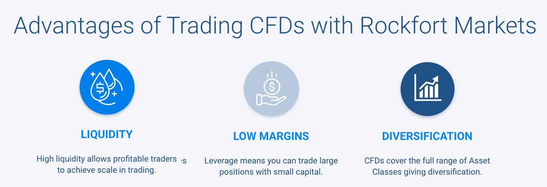 beste forex broker in den schweiz investition von 100 usd in kryptowährung