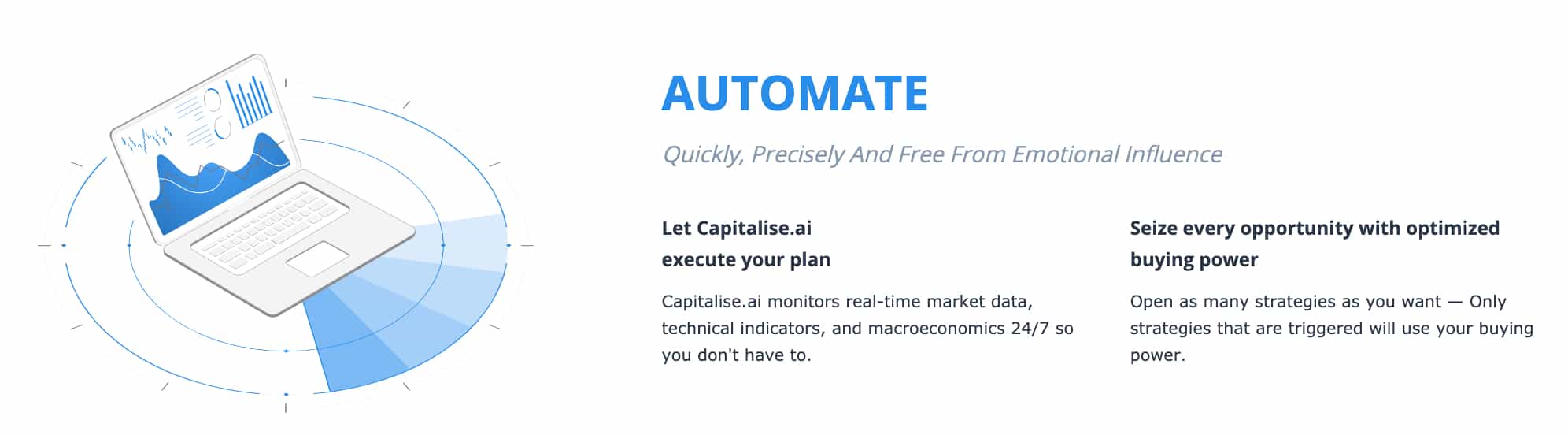 Best Automated Trading Platforms For Uk Traders In 2021