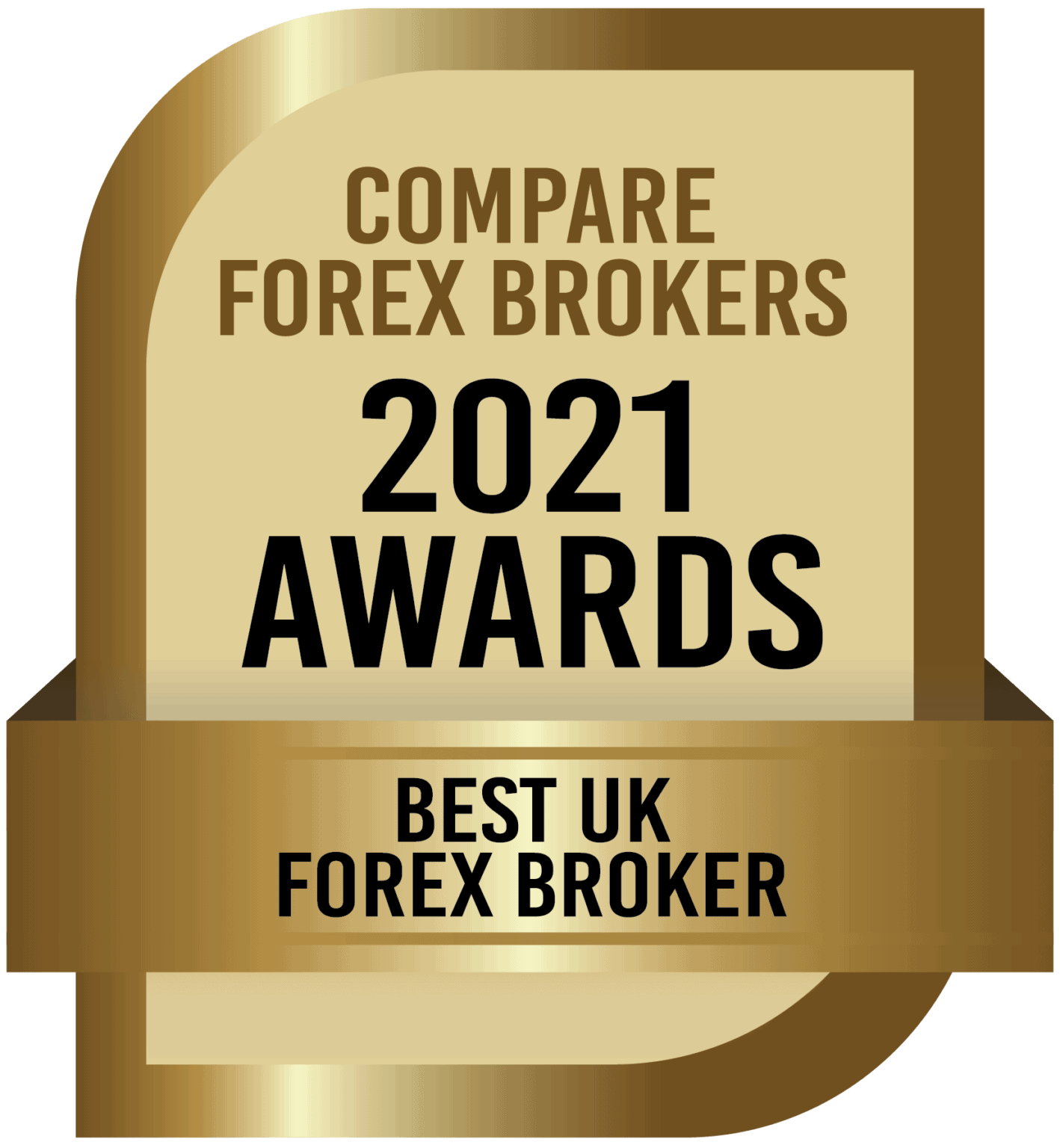 Pepperstone UK Broker Review 2021 Strengths vs Weakneses