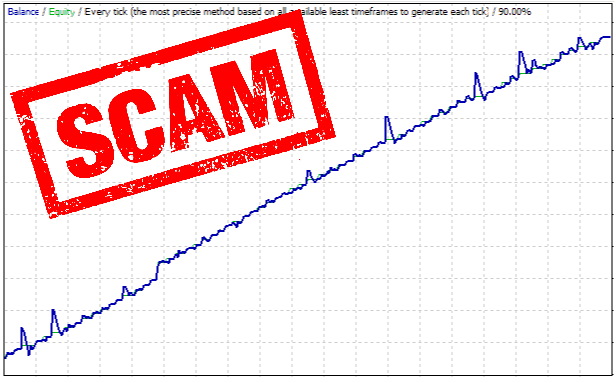 What Is Forex Robots Trading? What Trading?