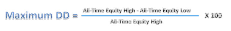 acceptable maximum drawdown acceptable maximum drawdown