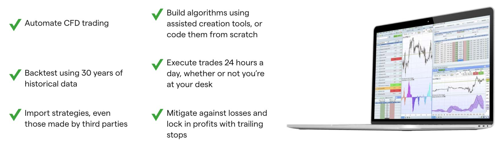 The Best Automated Trading Platform Australia (2021)