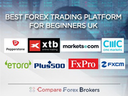 forex trading for beginners uk 2021
