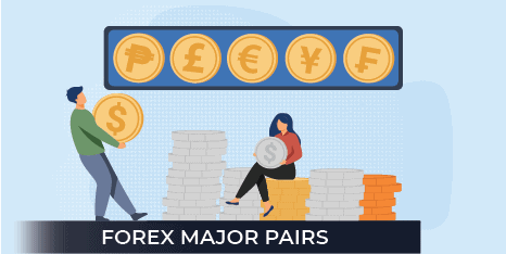 FOREX MAJOR PAIRS