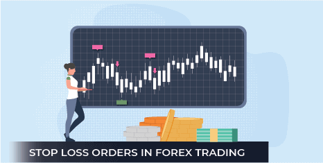 FOREX STOP LOSS ORDERS