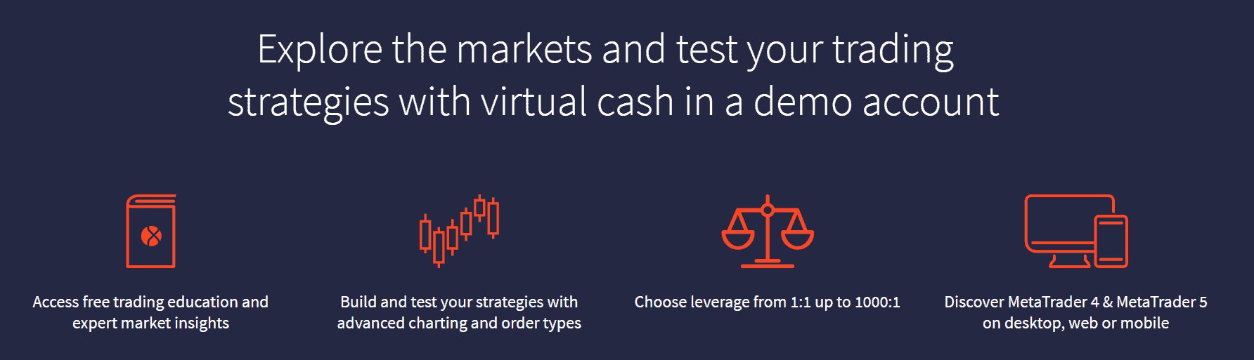 FXTM Demo account