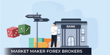 8 Best Market Maker Forex Brokers [2021 Spreads + Platforms]
