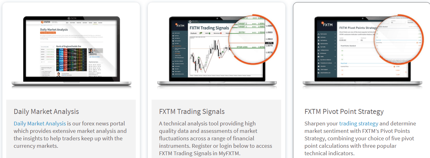FXTM Trading tools