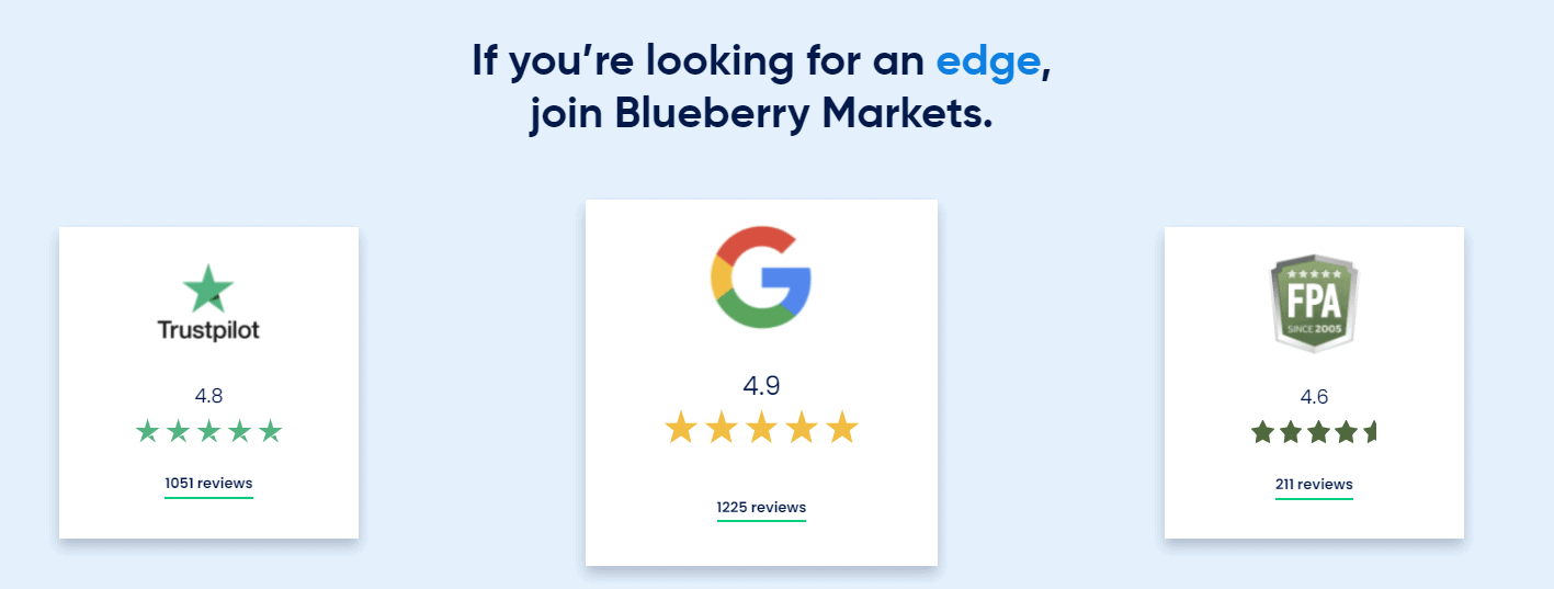 Blueberry markets fees