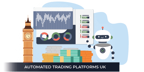 Automated Trading Platforms UK