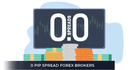 0 Pip Spread Forex Brokers